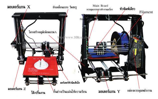 เครื่อง 3d, ขายเครื่อง 3d printer, print 3d, printing 3d, 3d printing คือ, 3d model printing, 3d print, 3d print shop, 3d printing bangkok, 3d printing ไทย, 3d printer print, how to 3d printing, 3d printe, ราคาเครื่องปริ้น 3d, เครื่องปริ้น 3 มิติ ราคา, เครื่องปริ้นสามมิติ ราคา, ราคาเครื่องปริ้น 3d ,ขาย เครื่องพิมพ์ 3 มิติ, 3d printer ราคา, printer 3 มิติ, 3d printer, เครื่องพิมพ์สามมิติ ราคา, พิมพ์ 3 มิติ, เครื่องทําโมเดล 3 มิติ, , ขายเครื่องปริ้น 3 มิติ, printer 3d ราคา, เครื่องปริ๊น 3d, เครื่องปรินท์ 3d, เครื่องปริ้น 3d, เครื่อง 3d printing, เครื่องปริ้น 3 มิติ ราคา, 3d printer 
