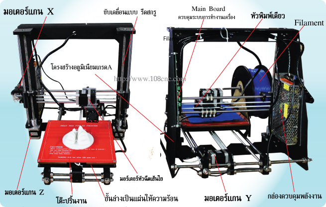งาน 3D,เครื่อง 3D Printer, ปริ้นงานโมเดล3D,งานโมเดล3D,ออกแบบผลิตภัณฑ์,แพคเกจ,โมเดล Prototype 3D,งานต้นแบบ,โปรแกรมปั้นโมเดล 3D,สแกนทำโมเดล 3D,เครื่องพิมพ์โมเดล 3D printer,ผลงานสร้างโมดล3D,สร้างโมเดล3D,พิมพ์ 3D,print PLA,การพิมพ์ 3D,3D Model ,3D Printer, เครื่องพิมพ์ 3 มิติ, เครื่องปริ้น 3มิติ, ,printer 3มิติ, เครื่องพิมพ์ 3 มิติราคาถูก, 3D Printing, เครื่องพิมพ์โมเดล 3D, 3D Printing Model, โมเดลต้นแบบ, ออกแบบ 3D, ตุ๊กตาปั้นล้อเลียน, ตุ๊กตาปั้น, ตุ๊กตาล้อเลียน, ครื่อง 3D printe, โมเดล3 มิติ, โมเดล Prototype,3D Printing,เครื่องปริ้นท์ 3 มิติ,เครื่องพิมพ์ 3 มิติ,3D Printer,3d model,เครื่องปริ้น 3 มิติ,เครื่องปริ้น 3 มิติ ราคา,ราคา 3D Printing,ปรินท์ 3 มิติ,ตุ๊กตาปั้นล้อเลียน,ตุ๊กตาปั้น,ตุ๊กตาปั้น
